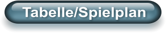 Tabelle/Spielplan