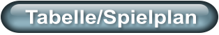 Tabelle/Spielplan