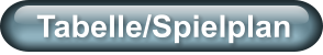 Tabelle/Spielplan