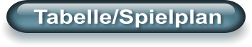 Tabelle/Spielplan