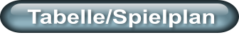 Tabelle/Spielplan