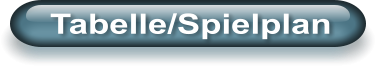 Tabelle/Spielplan