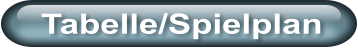 Tabelle/Spielplan