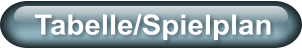Tabelle/Spielplan